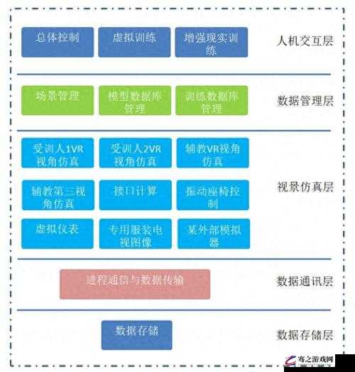 兄弟 1v2 前后软件开发：深入探究其技术实现与应用拓展