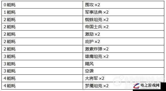 2047游戏顶尖攻略，揭秘最强牌组推荐与无敌阵容搭配技巧