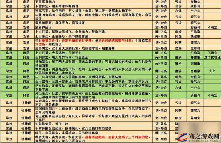 江湖悠悠异人村悬赏任务高效完成攻略与详细步骤解析