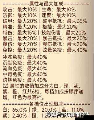 江湖悠悠秋水剑淬炼属性全面剖析及高效淬炼策略指南