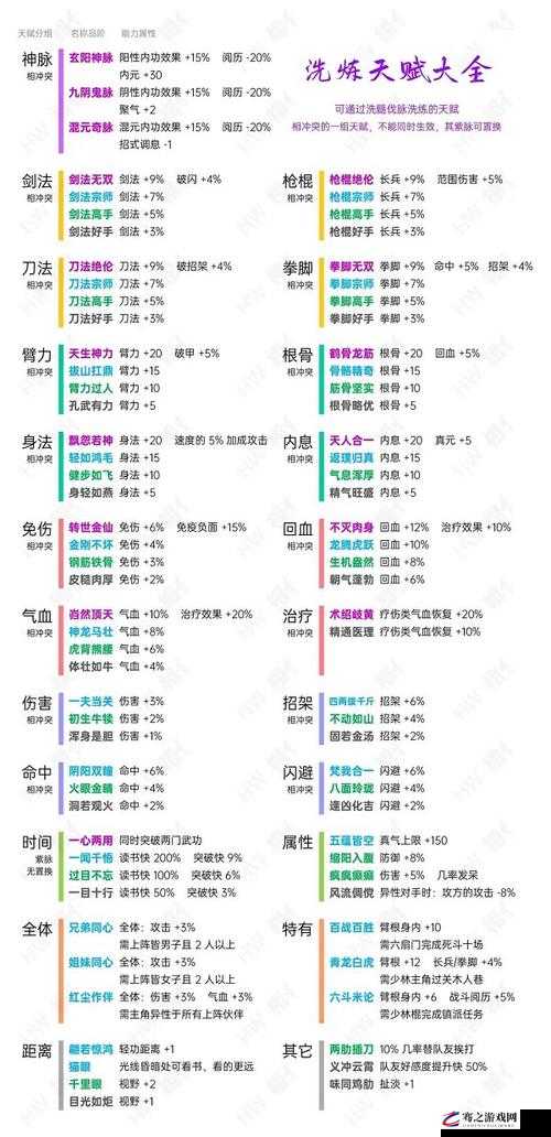 烟雨江湖顺脉丹获取全攻略，多种途径助你轻松收集突破材料