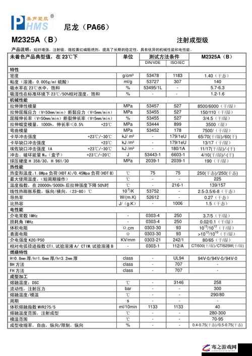 PA6 色母与 PA66 色母的区别：性能特点及应用场景差异分析