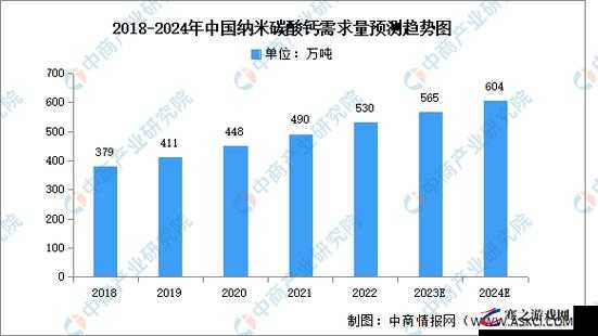 2024 钙 Ggy 为啥没有了：探寻背后原因及相关情况分析