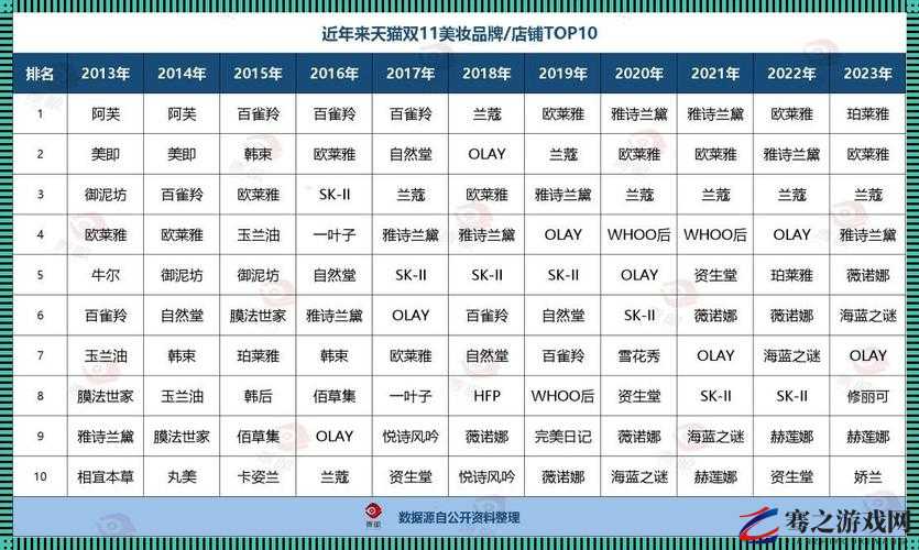 欧洲精品一线二线三线区别：品质与价格的差异