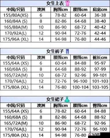 三叶草 M 码和欧洲码的对比：尺码差异与选择指南