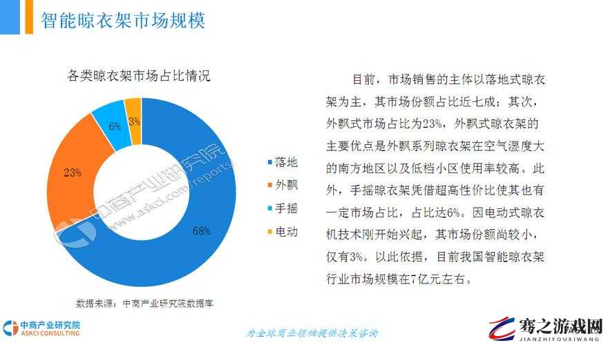 国产精品户外打野战产品市场前景分析及未来发展趋势探讨