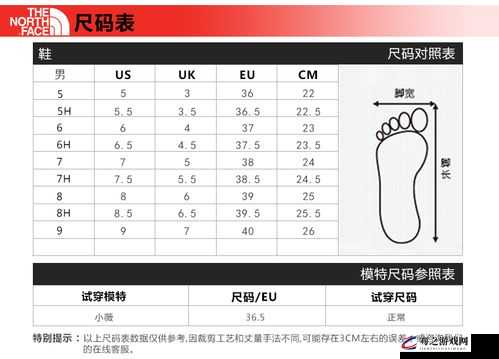 欧亚尺码专线欧洲 B1B1 开放免费特权：带来更多惊喜与便利