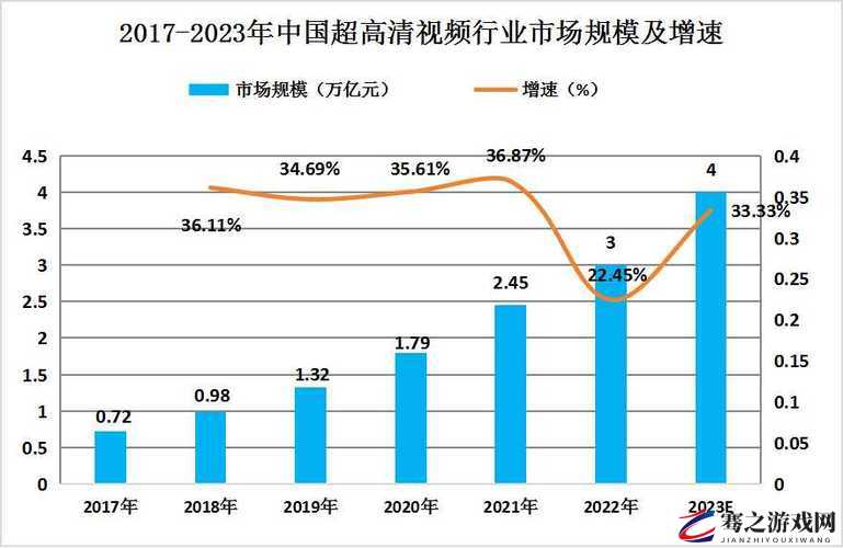 成品短视频 APP 源码市场价格揭秘：2024 年价格走势分析