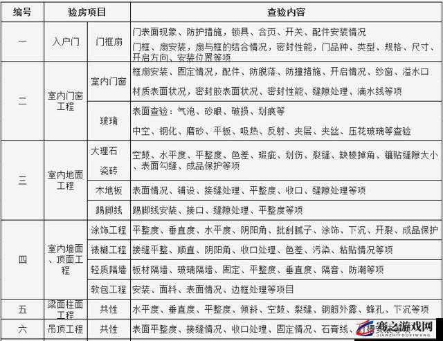 福林初试 1-20 集注意事项：观看要点与细节提醒