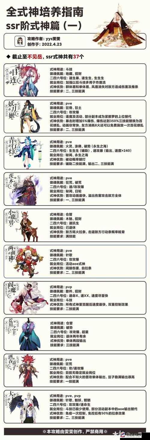 2020年阴阳师SSR式神培养全攻略，揭秘最新排行榜及培养技巧