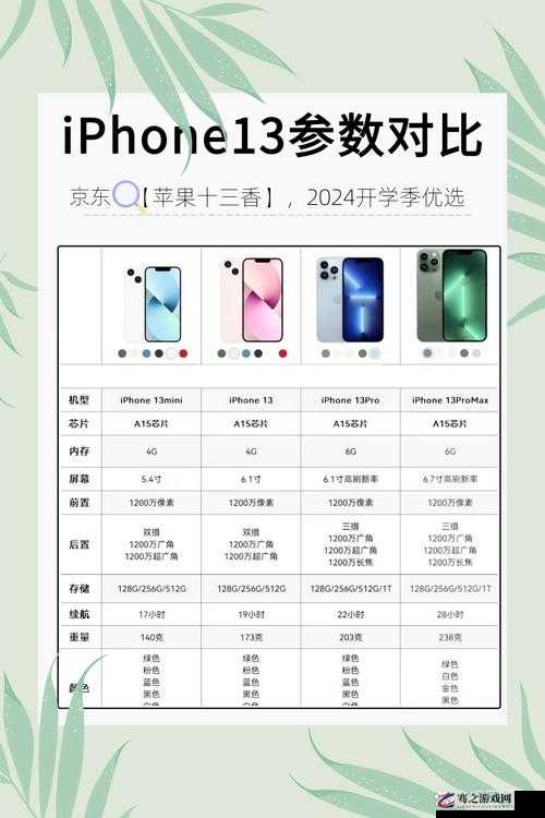 中国成熟 iPhone：品质之选，超越期待