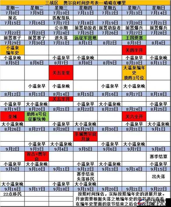 万国觉醒转盘活动时间表全面解析及周期规律探讨