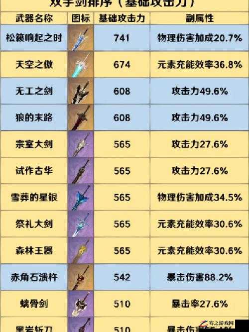 原神手游旅行剑深度剖析，属性、用途及高效获取策略全攻略