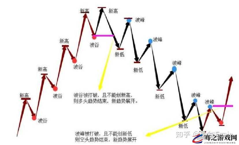 旧代号公布 3 笔内部人交易：深度剖析背后的影响与趋势