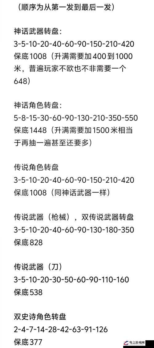 使命召唤手游全方位新手入门，必备知识与高效玩法指南