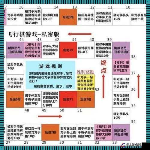 sp 小圈里的每天挨打任务表：探索未知的身体极限之路