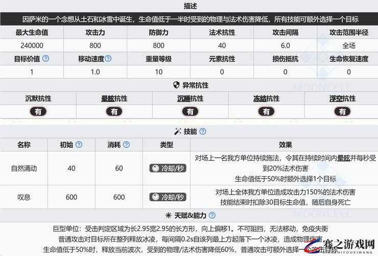 明日方舟肉鸽模式深度攻略，解锁高效通关秘籍与实战打法技巧