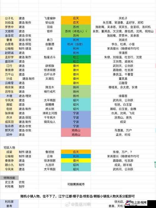 江南百景图钟馗角色深度解析与免费获取全面攻略指南