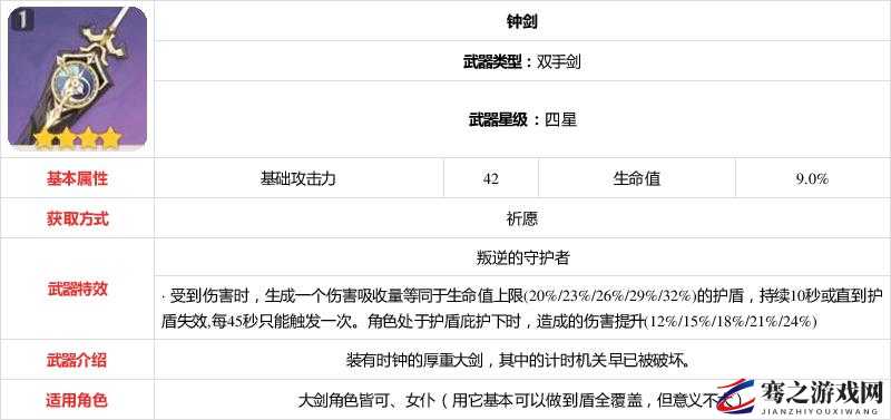 原神手游全面解析，钟剑武器图鉴分享及其实用性深度探讨
