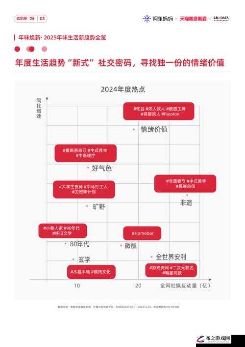 2024 年最新黄片相关内容及探讨