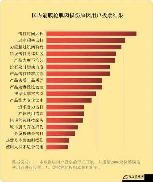 免费夜里 18 款禁用：探究其背后的潜在风险与危害