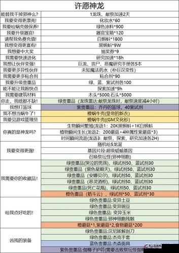 最强蜗牛埃罗装备攻略，全面解析埃罗探索装备获取途径与搭配技巧