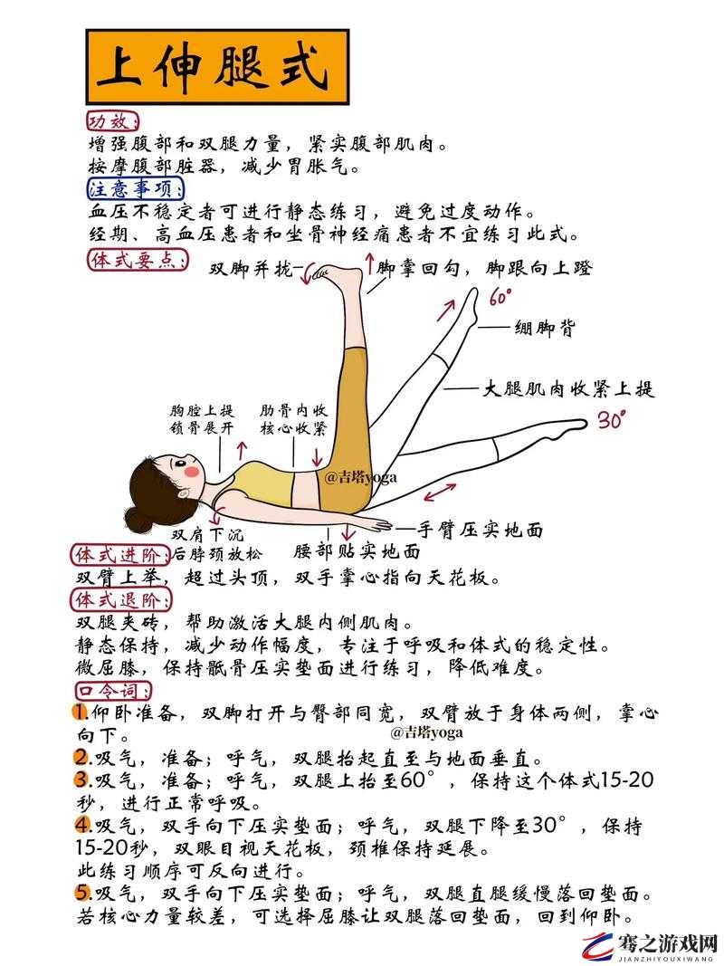 把腿架在肩膀律动你说说：探索独特身体动作的魅力所在