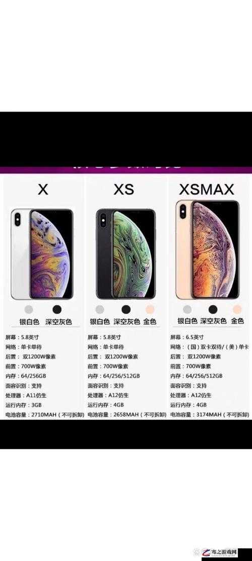 IPHONEXSMAX 欧美高级已修复了吗？究竟是否真的修复成功