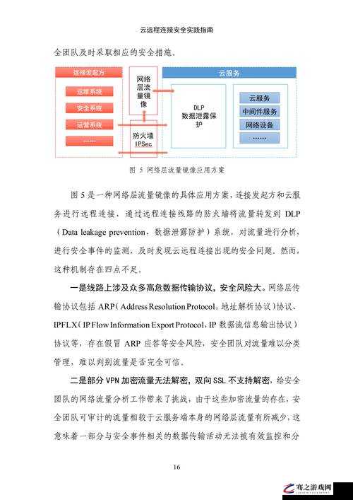 关于 yw 跳转接口永不失联的来源：深入探究背后的技术与安全挑战