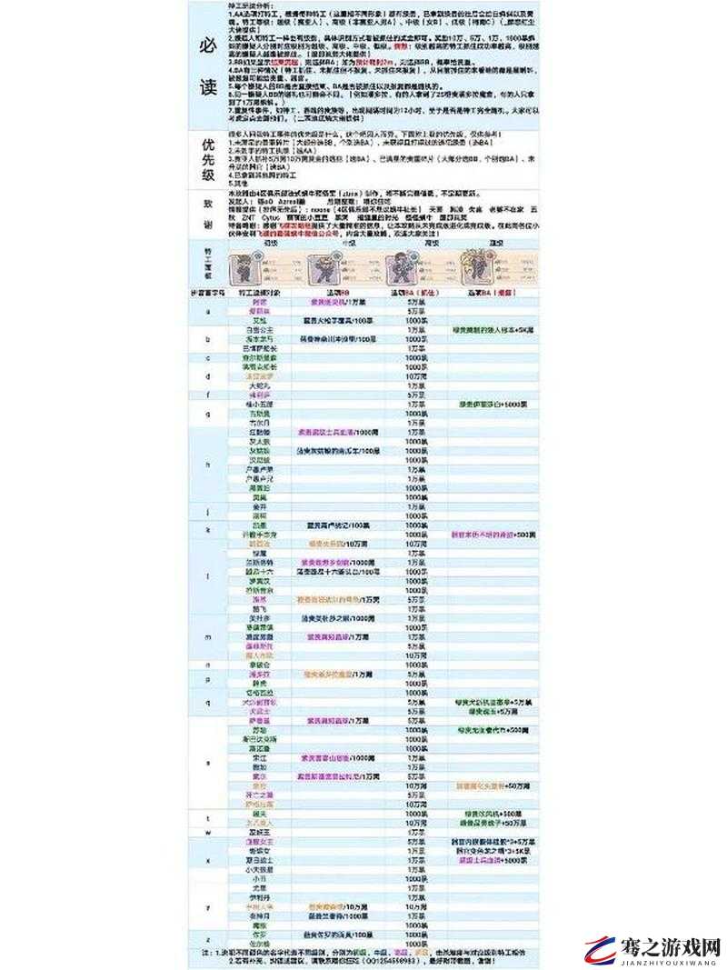 最强蜗牛游戏攻略，重构商店深度探索指南及全商品详细一览