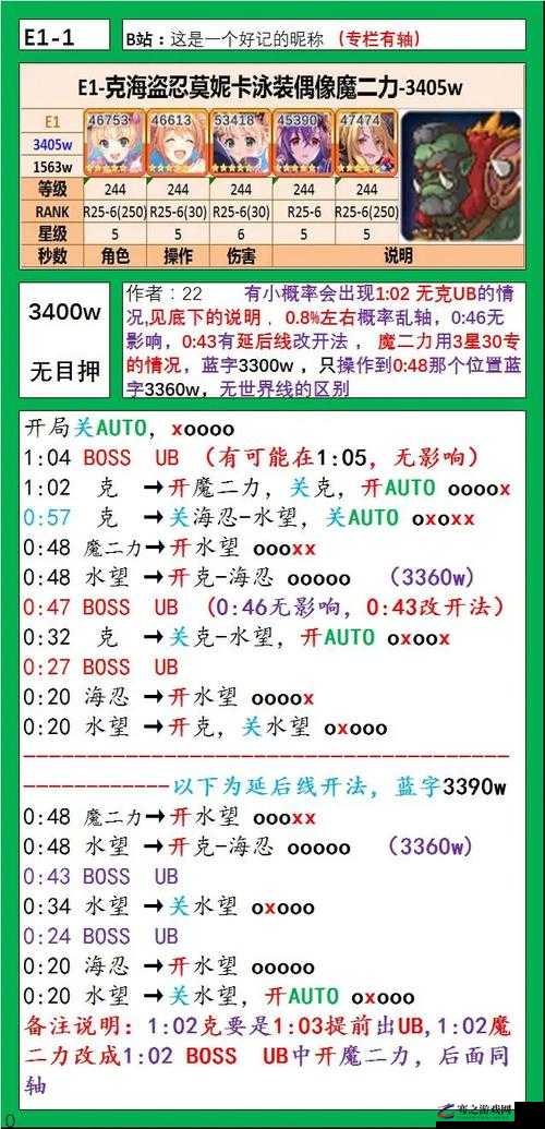 深入解析公主连结游戏中的断网锁机制，功能、原理与影响介绍