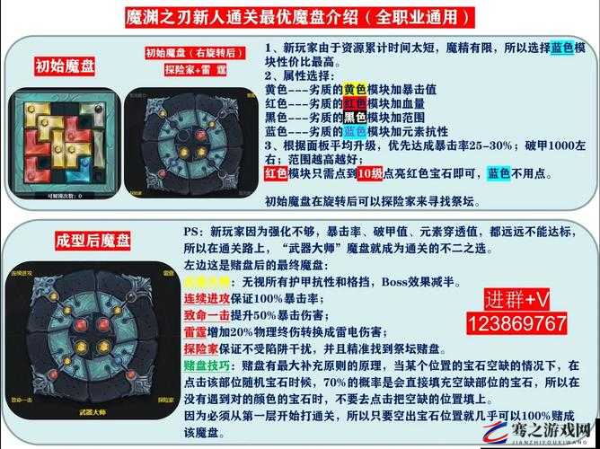 魔渊之刃枪武器深度攻略，掌握玩法技巧，提升战斗效能全面介绍