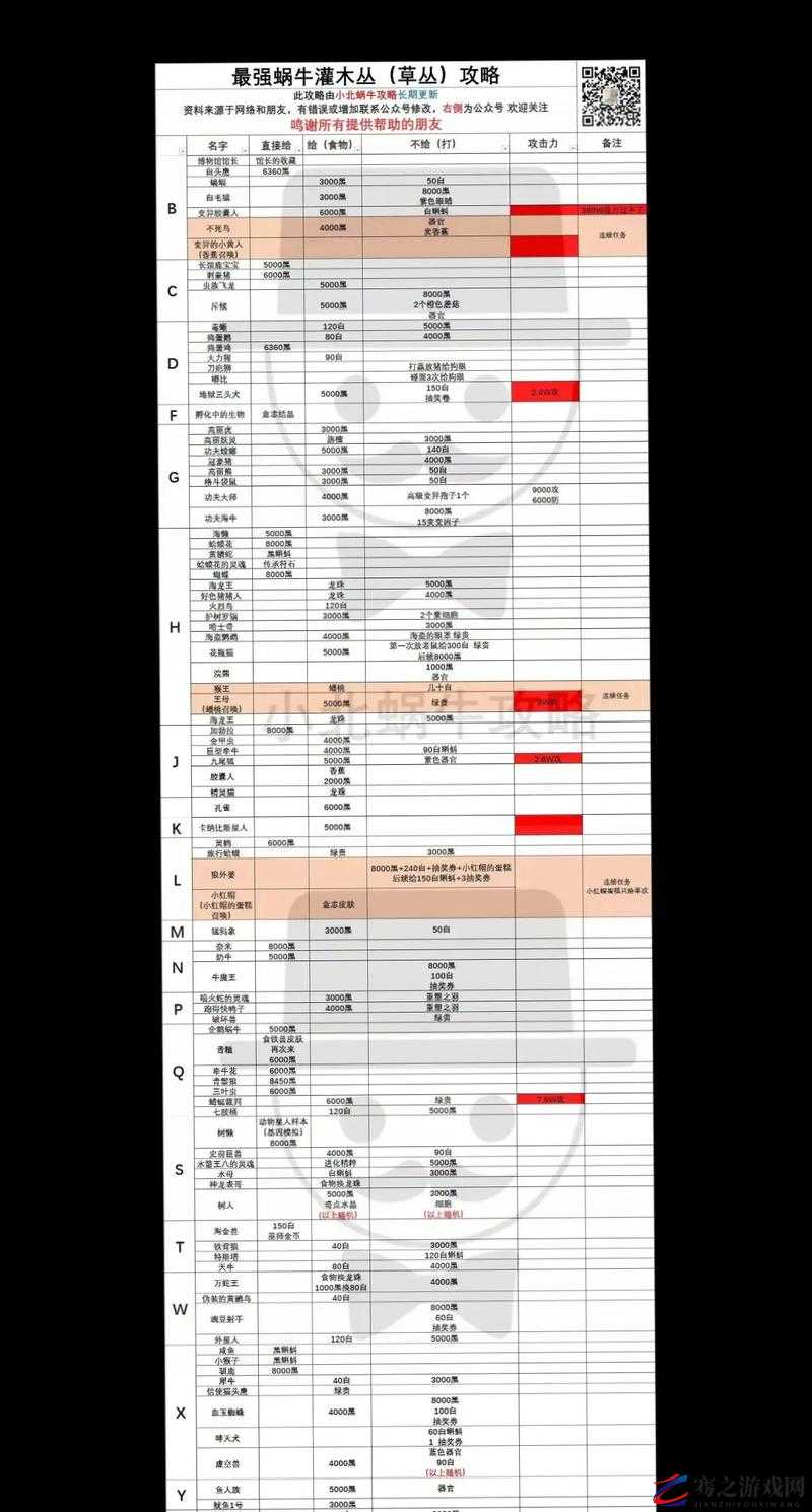 最强蜗牛游戏中武藏传承机制及其在游戏内作用的全面深度解析