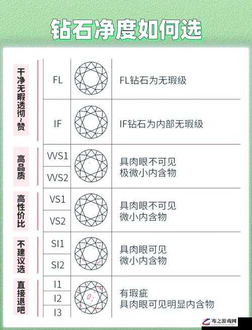 爱丽丝的衣橱，高效利用钻石策略与氪金深度攻略指南