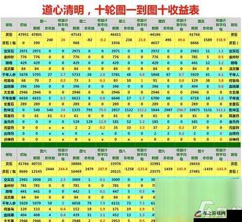 想不想修真游戏攻略，全面解析天碑秘诀的获取途径与方法