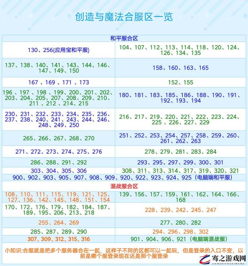 创造与魔法游戏攻略，掌握和平服切换技巧，轻松解锁全新游戏世界的大门