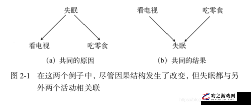 嘼与人 oo：一段关于奇特关系的深入探讨