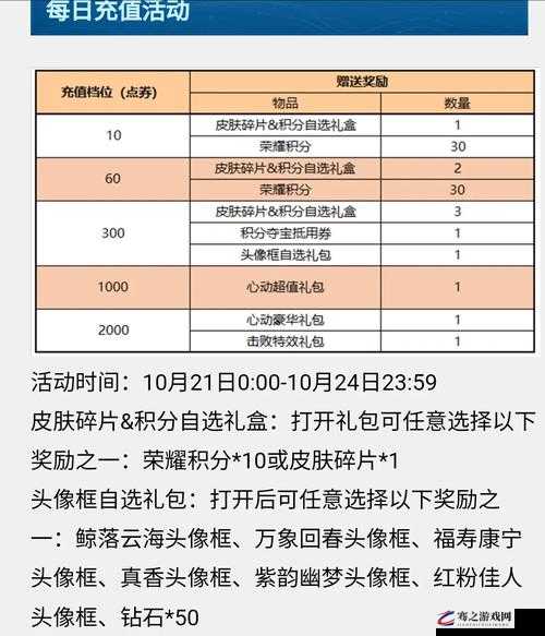 积分夺宝高效攻略，揭秘策略技巧，助你轻松获取稀有奖励的秘诀