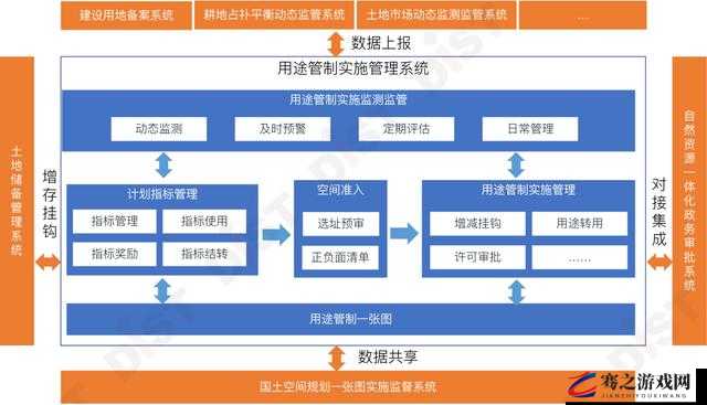 17c 起草：为重要项目文件提供精准框架构思