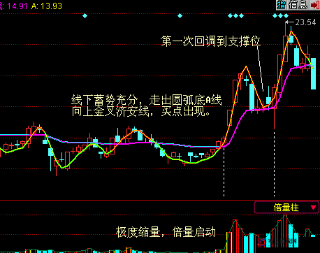 克制盾法流策略与实战分析，利用高额单体伤害、控制技能及灵活阵容搭配