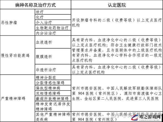 医院特殊台待遇 6：提供全方位医疗关怀