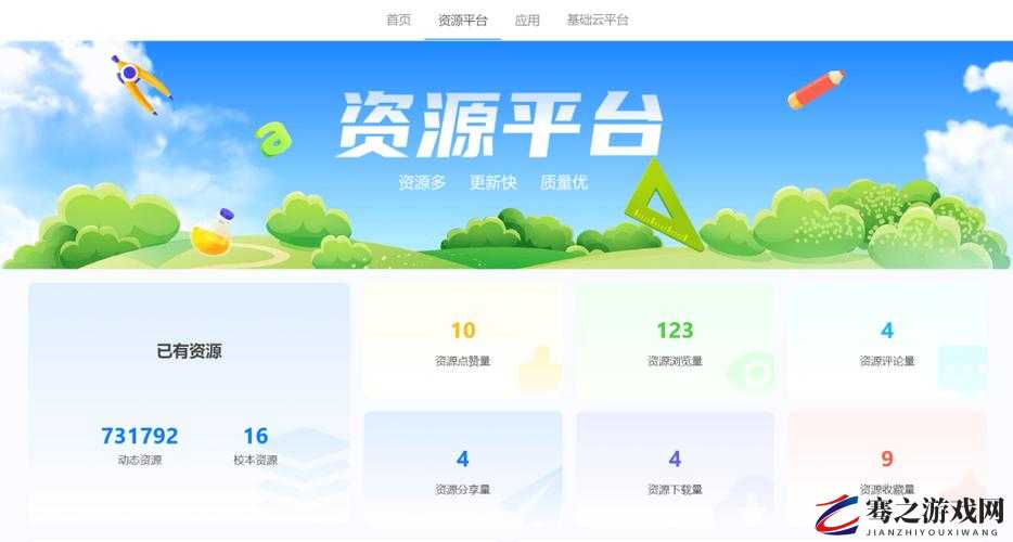 www.51cto.com ：专业 IT 学习与资源平台