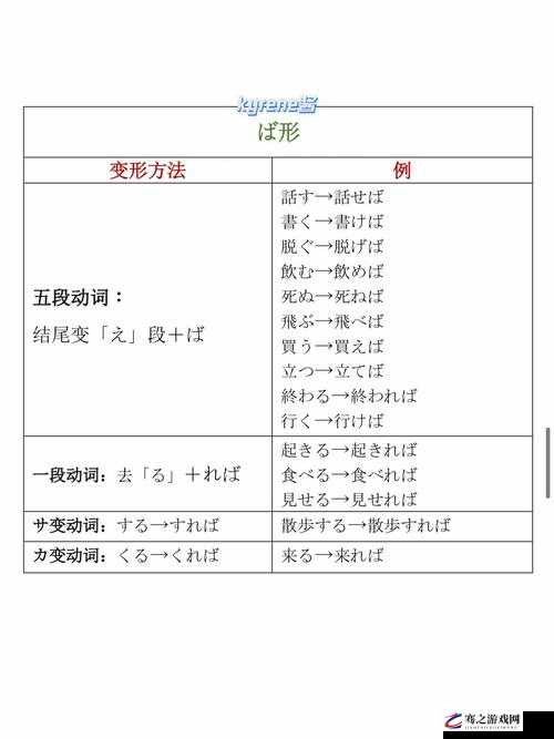 おはようございます怎么变的及其详细解析