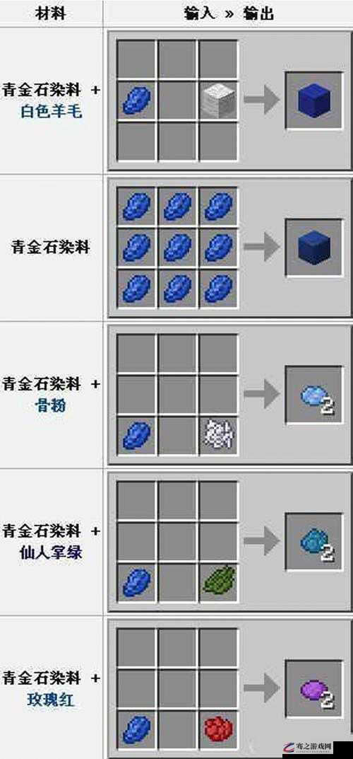 我的世界青金石（Lapis Lazuli）英文介绍及相关探索指南