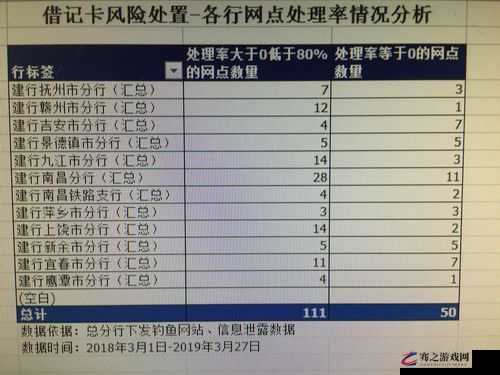 量近 2019 中文字需大全规须 1 无法访问了这是什么情况啊