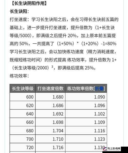 放置江湖游戏深度解析，顶级心法长生诀的收藏价值与实战助力