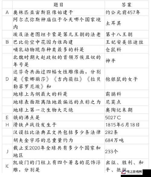 最强大脑第23关深度解析与攻略，掌握规律，逻辑推理，揭秘隐藏答案