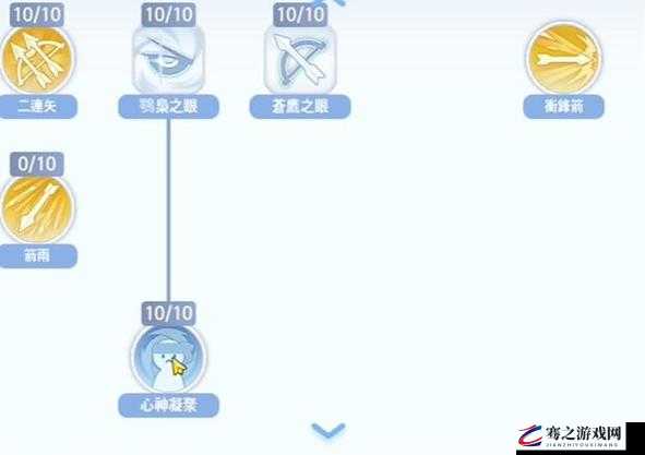 仙境传说RO猎人ADL加点攻略，属性、技能与装备全面解析