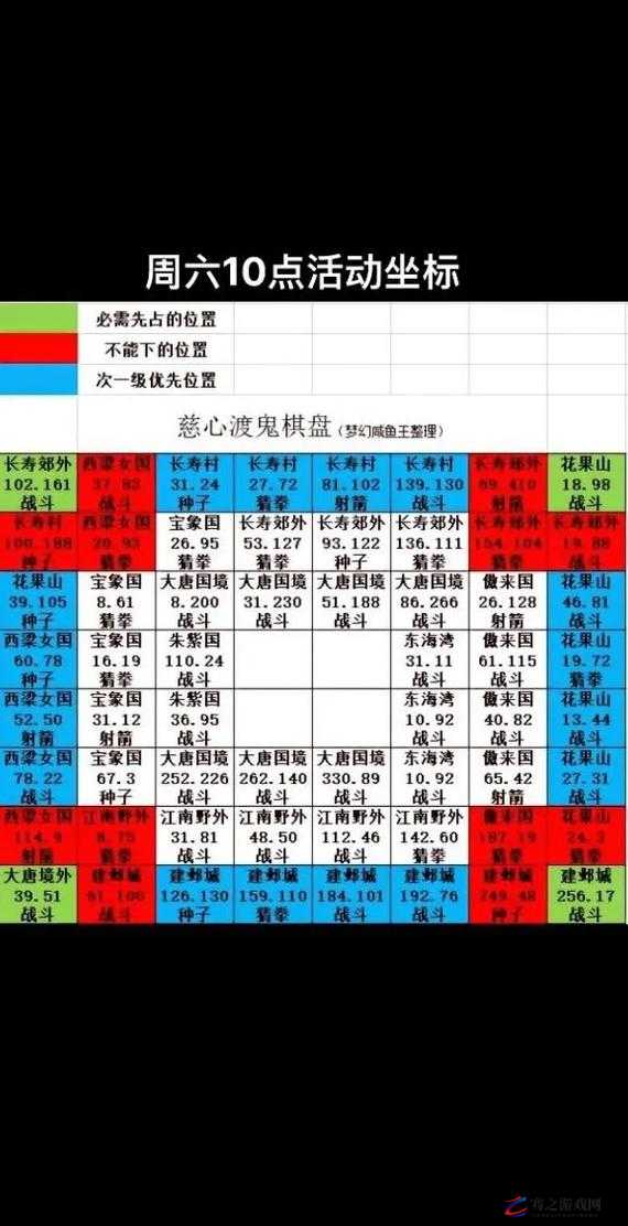 全面解析梦幻西游慈心渡鬼活动，规则、奖励与玩法技巧一网打尽