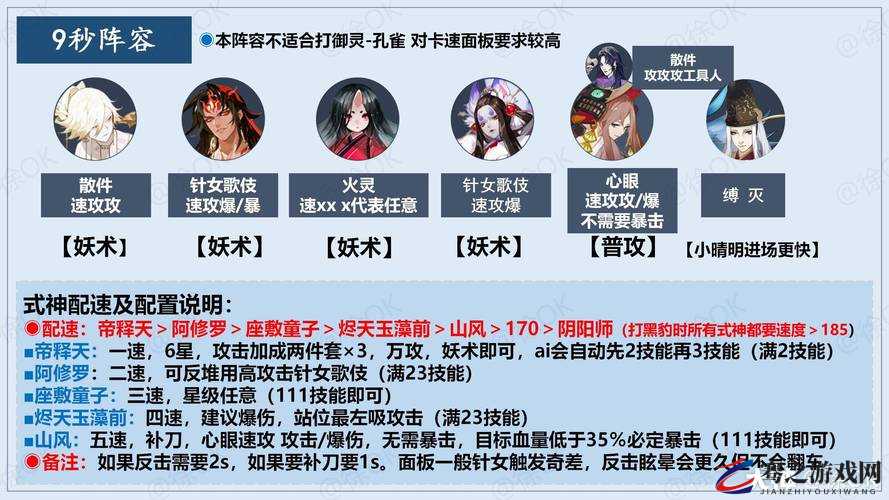 御灵3速通攻略，25秒阵容搭配与深度技巧全面解析